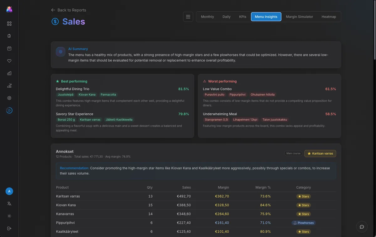 AI Menu Insights